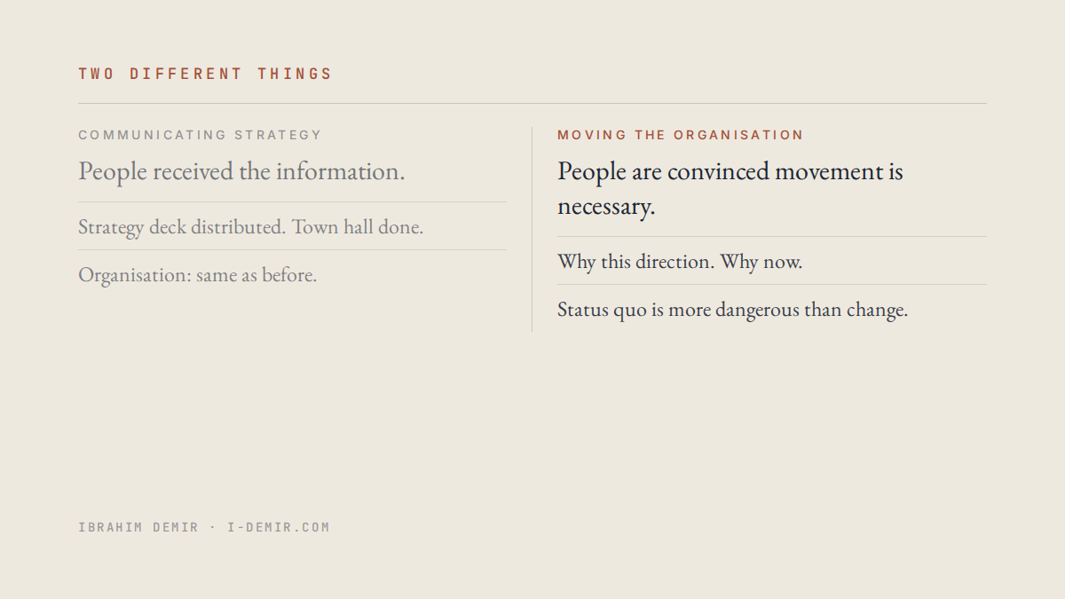 Comparison: Communicating strategy means people received information. Moving the organisation means people are convinced movement is necessary.