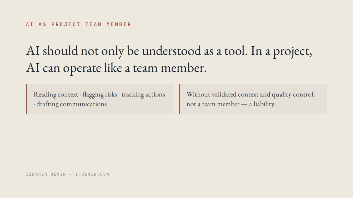 Visual explaining AI as project team member — opportunity: AI prepares the information layer so PM can focus on what follows; risk: without context and quality control, AI becomes a liability.