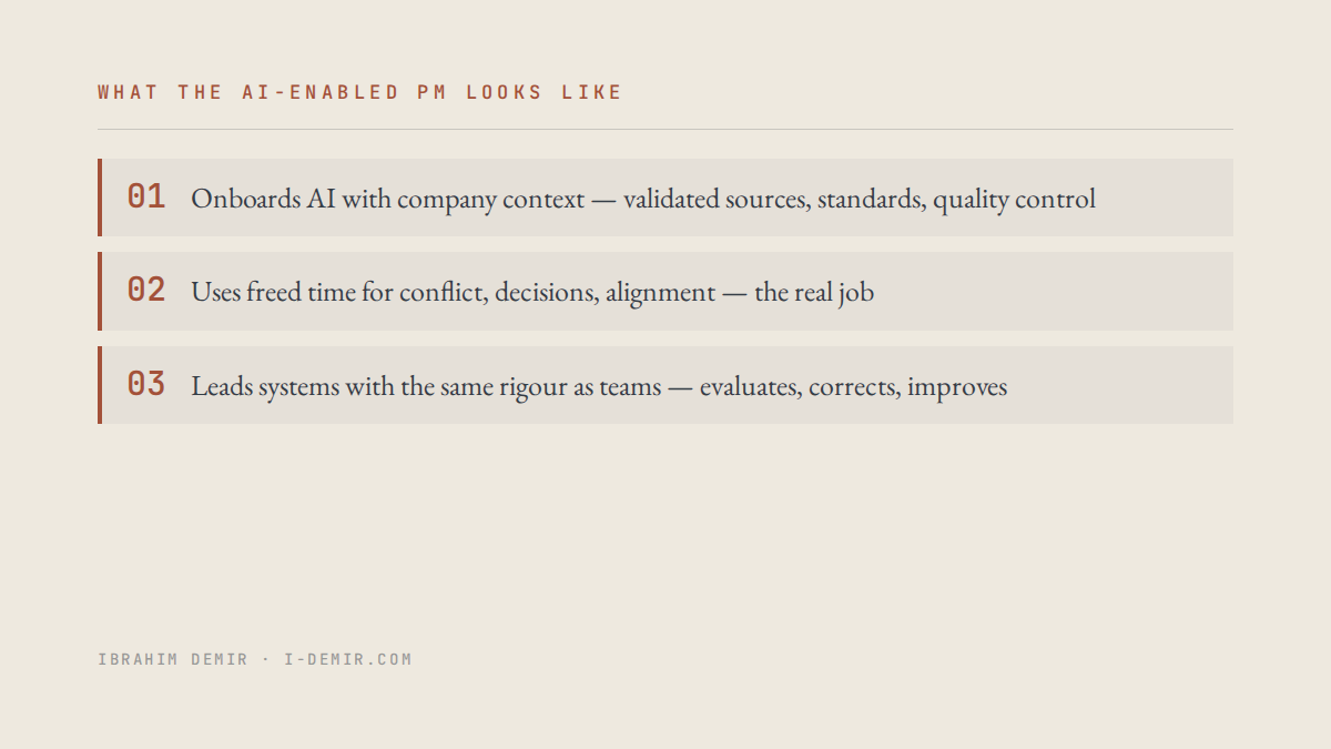 Three capabilities of the AI-enabled project manager: onboards AI with company context, uses freed time for conflict and decisions, leads systems with the same rigour as teams.